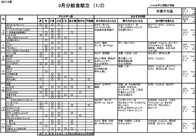 m-kondate1403-1