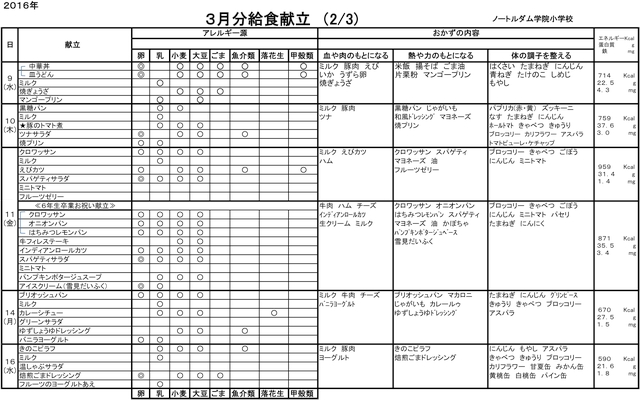 m-kondate1603-2