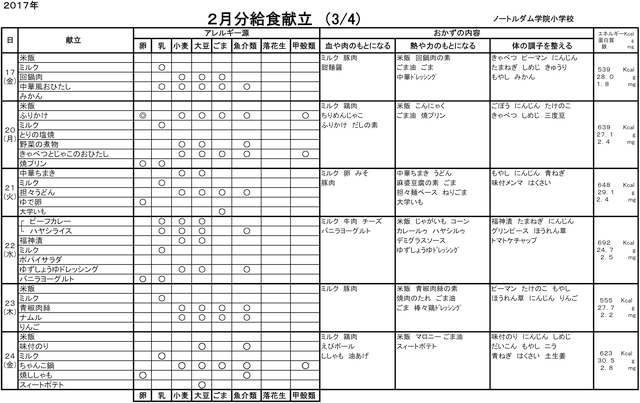 m-kondate1702-3