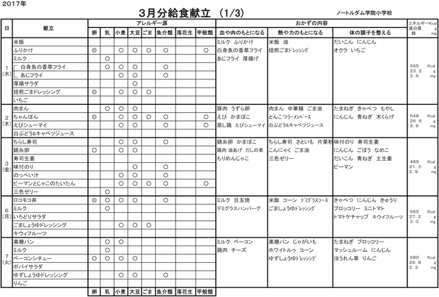 m-kondate1703-1