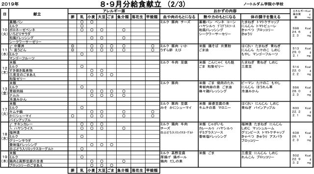 m-kondate190809-2