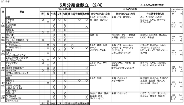 m-kondate201305-2