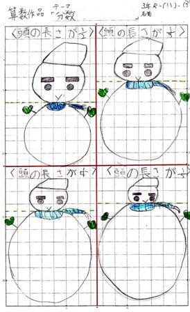 授業紹介 9月号 算数科 算数科自由研究 ノートルダム学院小学校