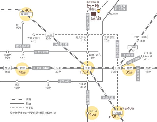 交通アクセス ノートルダム学院小学校