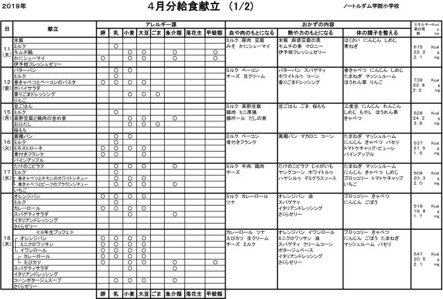 4月分給食献立(1/2)