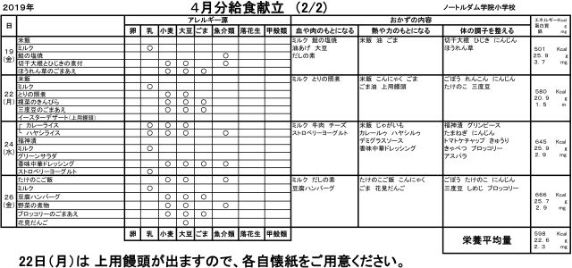 4月分給食献立(2/2)