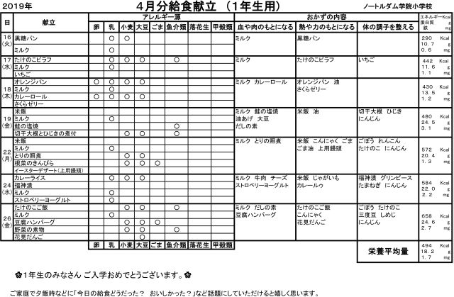 4月分給食献立(1年生用)