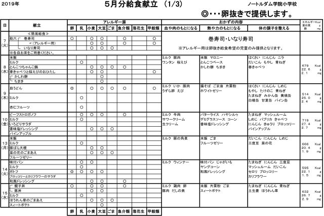 5月分給食献立(1/3)