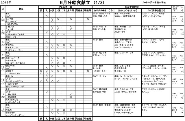 6月分給食献立(1/3)