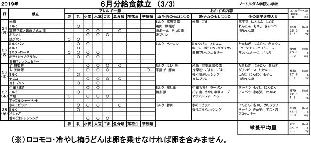 6月分給食献立(3/3)