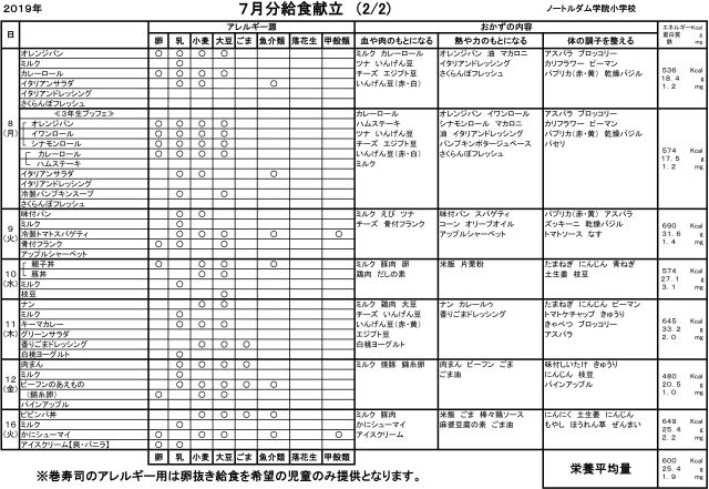 ★新政頒布会2021★ 7月分