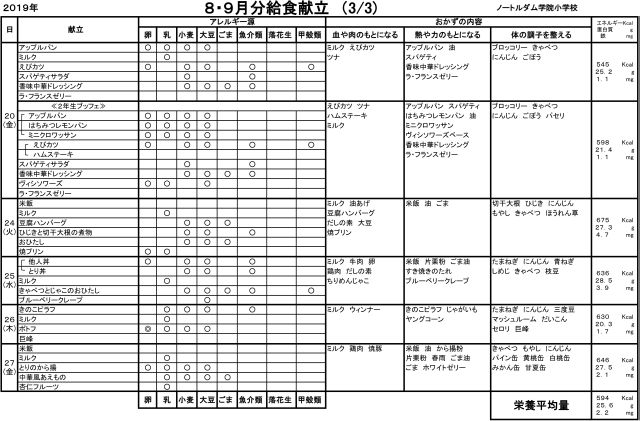 m-kondate190809-3