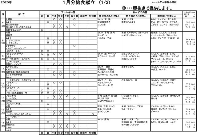 1月分給食献立表 ノートルダム学院小学校